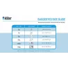 Integra Boost - suggested size guide