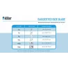 Integra Boost - suggested size guide