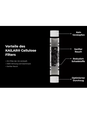 Kailar – Hybrid Filter 5.9 mm 1000 All Colors