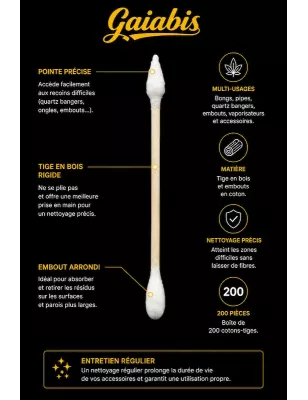 Hemper – Tech Cotton Buds (200 pièces)