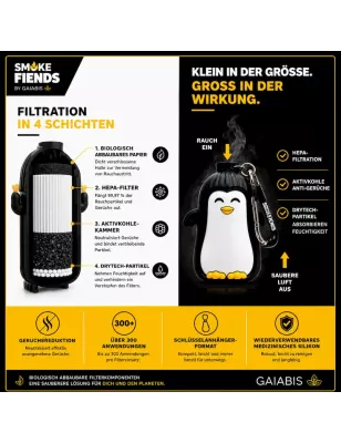 Smoke Fiends – Chilly the Penguin Tragbarer Rauchfilter