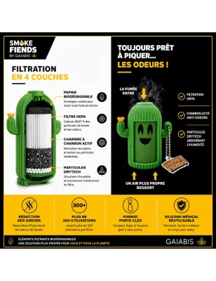 Smoke Fiends – Blaze the Cactus Filtre à fumée portable