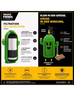 Smoke Fiends – Blaze the Cactus Filtro per il fumo portatile
