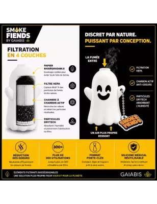 Smoke Fiends – Trixx the Ghost Tragbarer Rauchfilter