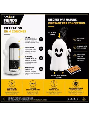 Smoke Fiends – Trixx the Ghost Filtro per il fumo portatile