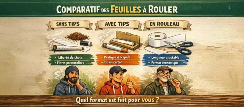 Comparatif des feuilles à rouler : sans tips, avec tips ou en rouleau