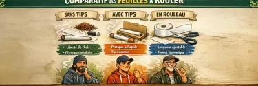 Comparatif des feuilles à rouler : sans tips, avec tips ou en rouleau